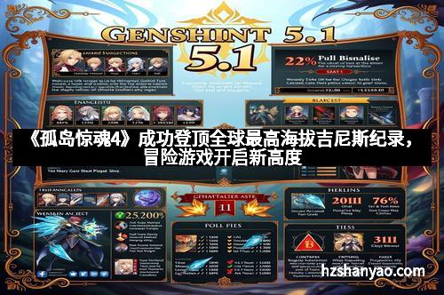 《孤岛惊魂4》成功登顶全球最高海拔吉尼斯纪录，冒险游戏开启新高度